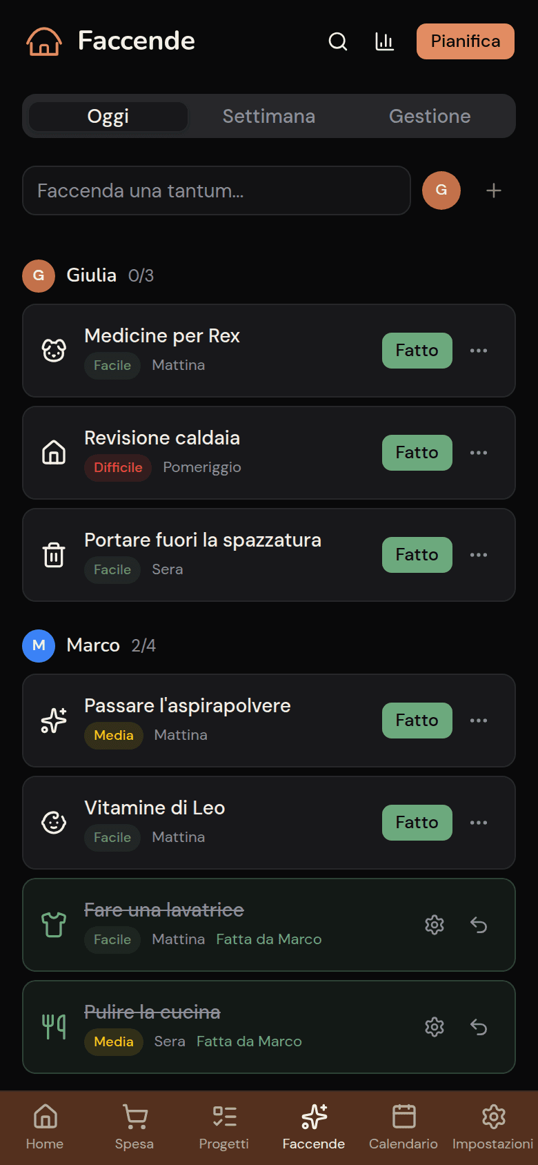 Faccende del giorno per membro in Kotidy