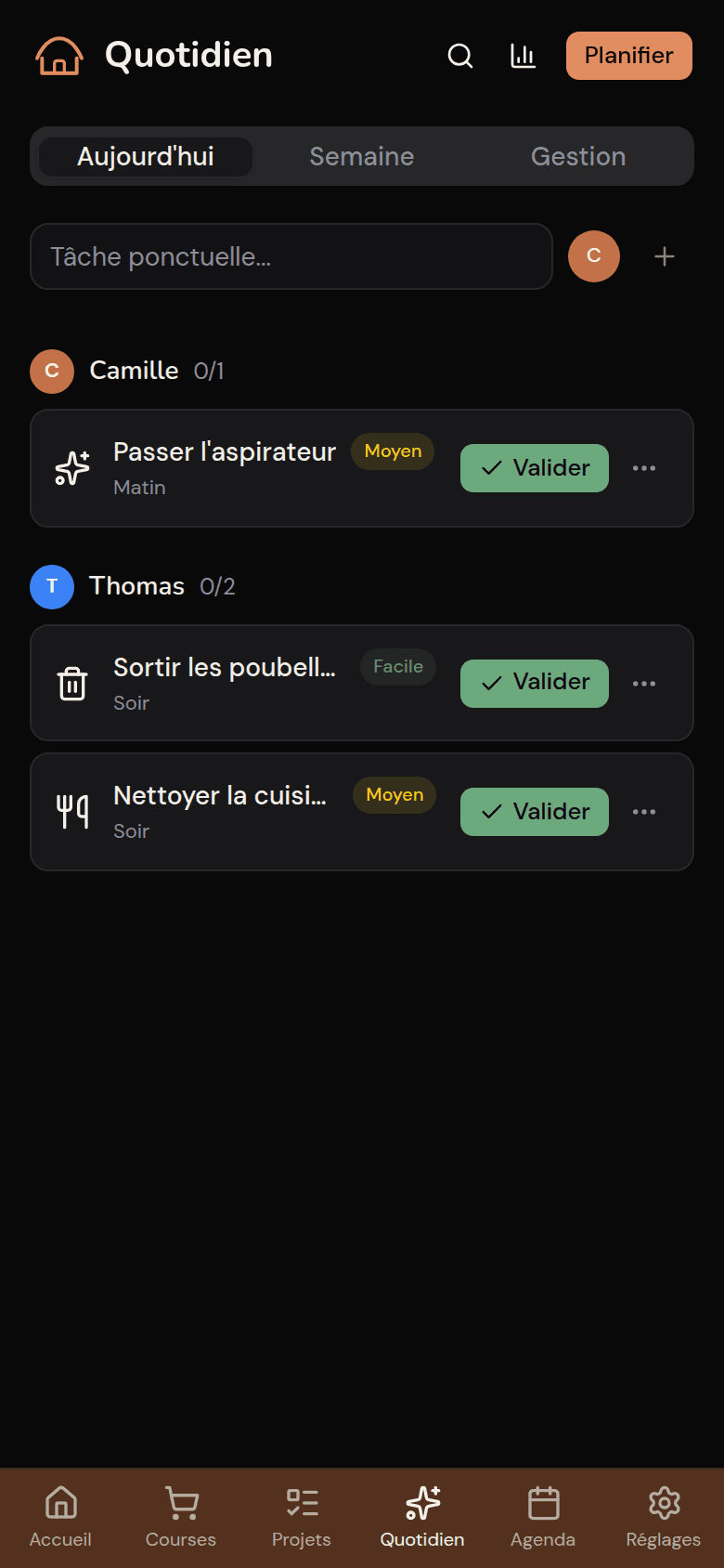 Tâches du jour par membre dans Kotidy