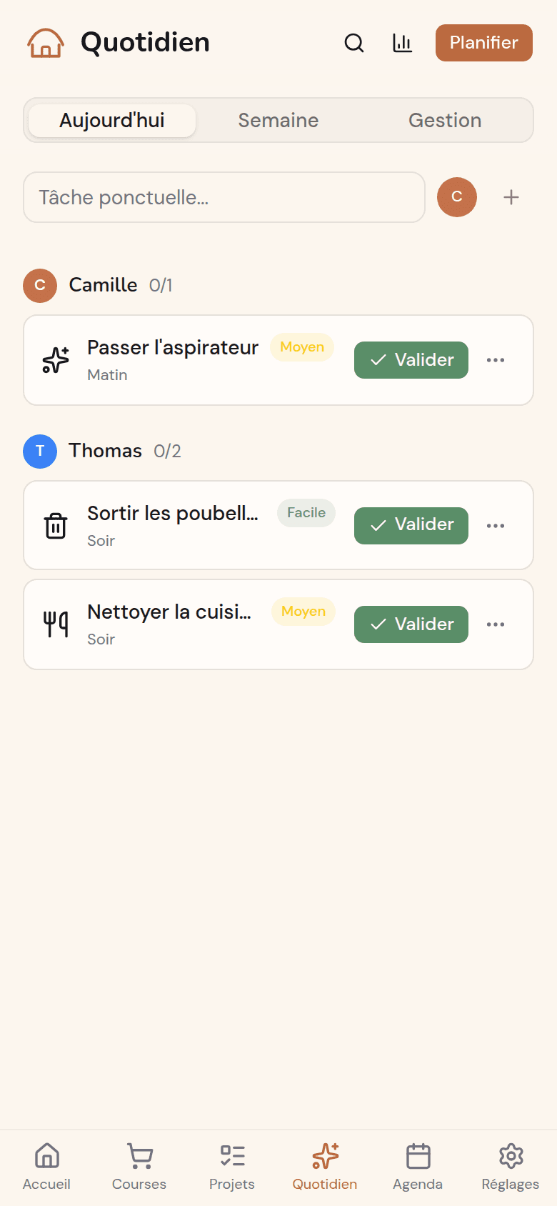 Tâches du jour par membre dans Kotidy